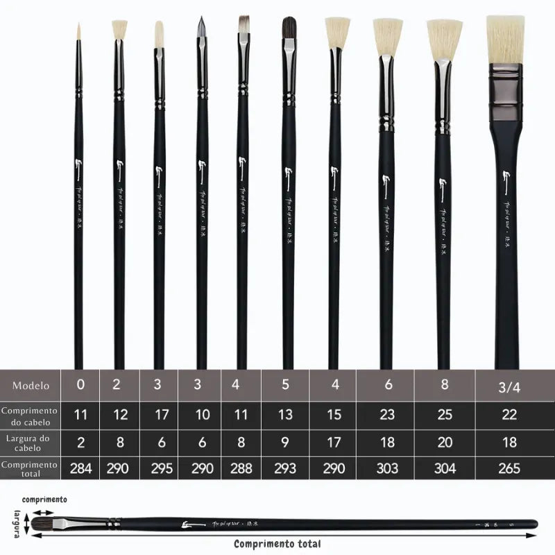 Conjunto de 10 pincéis profissionais para desenho com cabo de madeira e cerdas naturais.
Detalhe das cerdas naturais e cabo ergonômico de madeira dos pincéis para pintura a óleo.