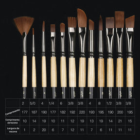 Conjunto de Pincéis de Náilon - Existem muitos tipos de pincéis para atender aos requisitos básicos da pintura. Cabeças planas, cabeças redondas e cabeças pontiagudas. Ao mesmo tempo, evita o trabalho de escolher uma variedade de pincéis. Adota náilon importado e o tubo da caneta é revestido com tubo de cobre. A atmosfera geral de alta qualidade!&nbsp;