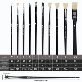 Conjunto de 10 pincéis profissionais para desenho com cabo de madeira e cerdas naturais.
Detalhe das cerdas naturais e cabo ergonômico de madeira dos pincéis para pintura a óleo.
